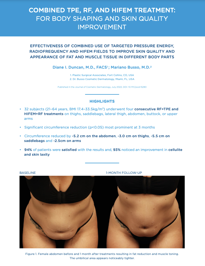 Combined targeted pressure energy, radiofrequency and HIFEM study summary with abdominal photographs