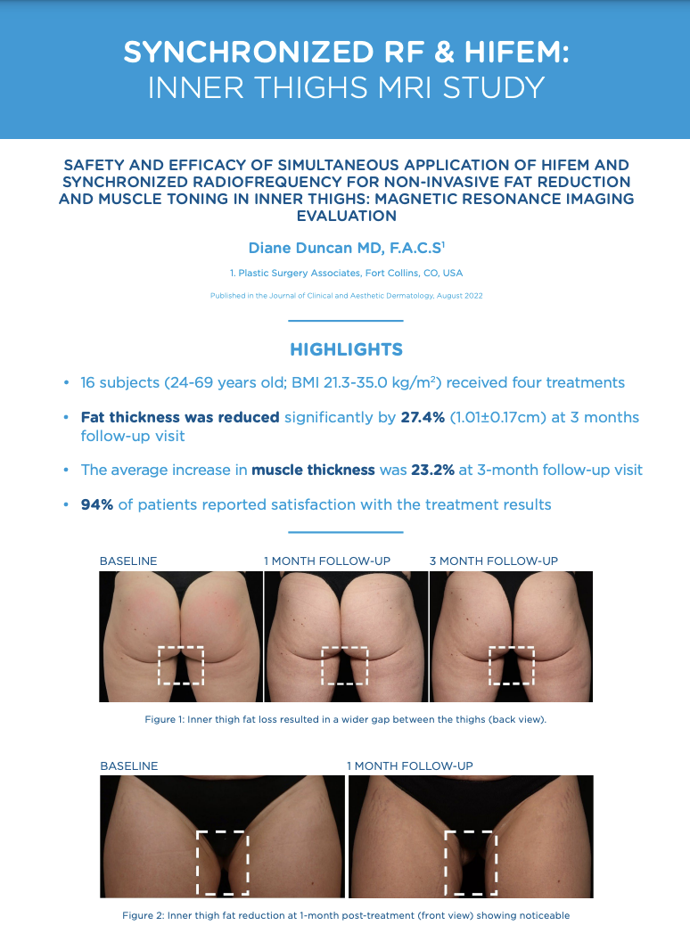 Inner thighs MRI study summary with baseline and follow-up photographs
